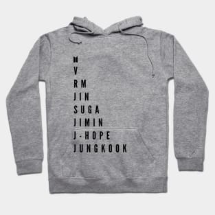 BTS (Bangtan Sonyeondan) Names Hoodie